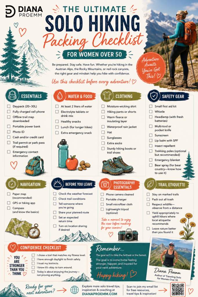 Backpacking list for over 50